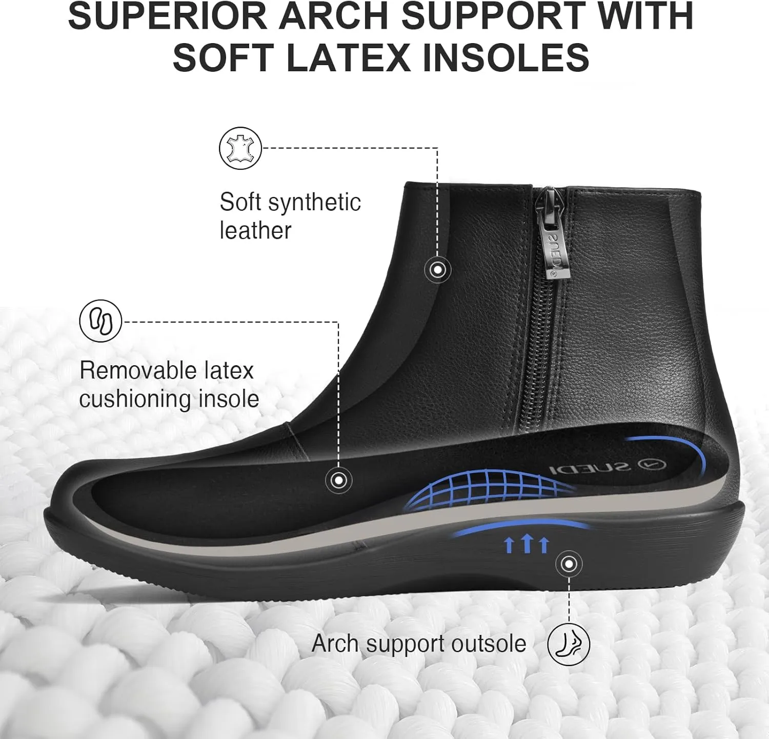 Women's Ankle Boots Flat Booties Ruched Casual Short Boots Arch Support Comfortable Walking Boots for Women